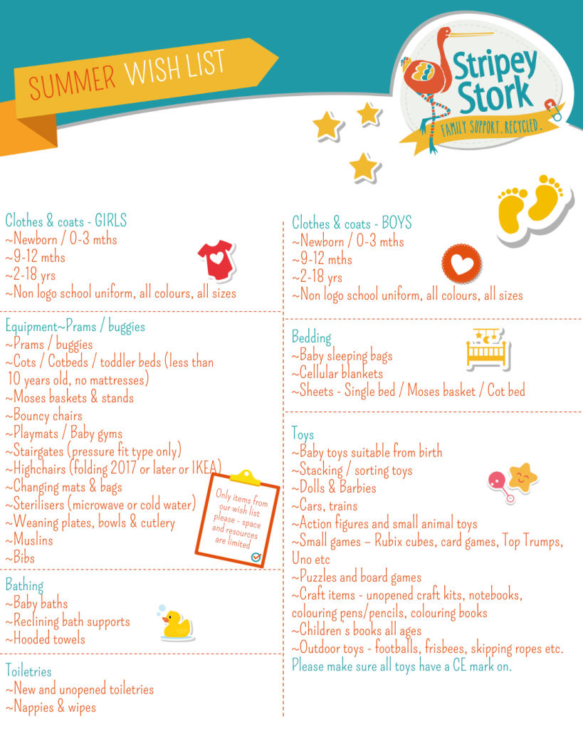 Summer Wish List