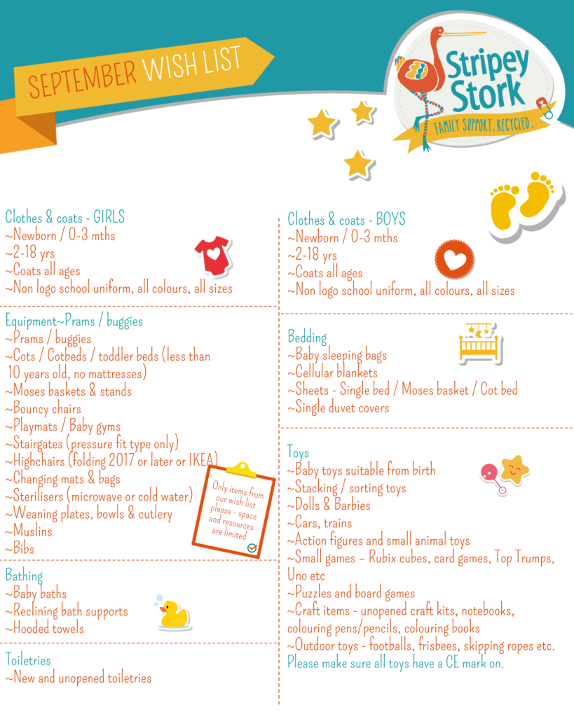 September Wish List