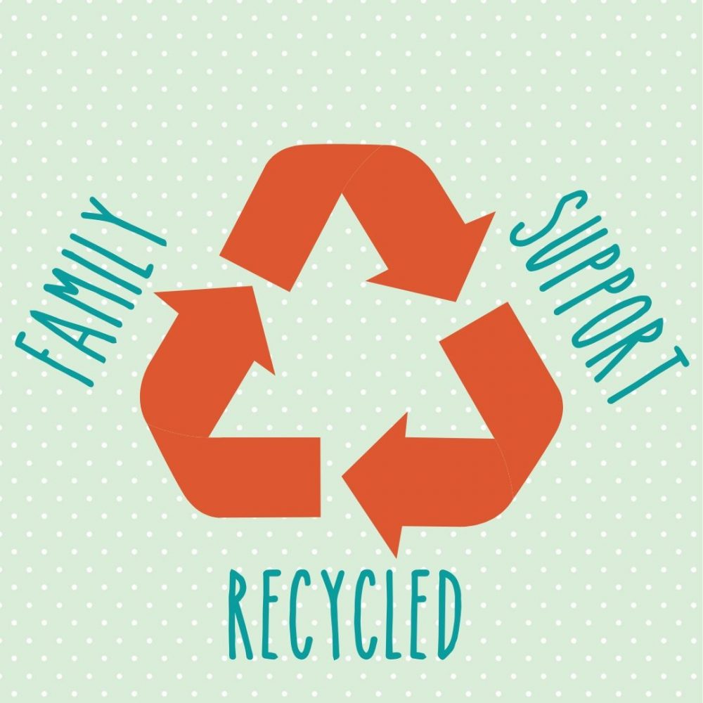 Recycle surrey blog